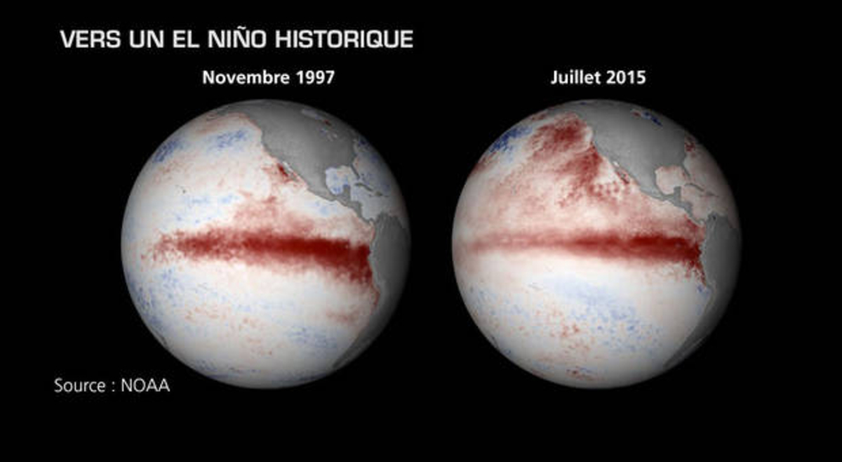 Le El Nino 2015 sera-t-il historique ? - Actualités La Chaîne Météo